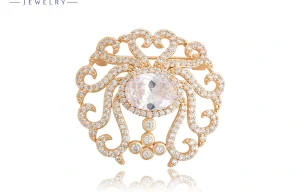 2025 Jewelry Trends: Brooches Wholesale on the Rise